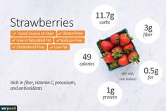 Can Strawberries, Chia Seed Nutrition Facts, Chia Seed Nutrition, Strawberry Nutrition Facts, Canned Strawberries, Anti Oxidant Foods