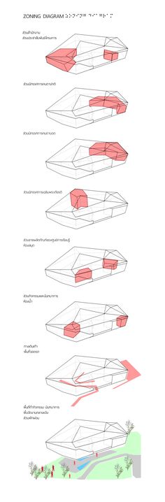 the diagram shows different types of boats in various positions and sizes, including one that is red