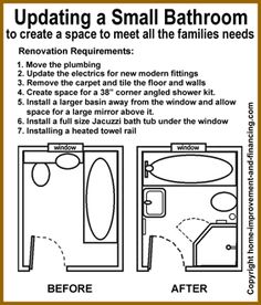 the instructions for how to install a small bathroom in your home or apartment are shown