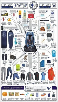 Camping gear is essential for any outdoor enthusiast. From tents to sleeping bags to camp stoves, theres a lot to choose from. Here are some essentials to keep in mind when shopping for camping gear. Camping Gear Survival, Greek Chickpeas, Lake Food Ideas Summer, Food Ideas Summer, Lake Food Ideas, Survival Techniques, Lake Food, Backpacking Tips