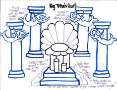 a drawing of a turkey on top of a pedestal with other birds around it and the words, my that's court