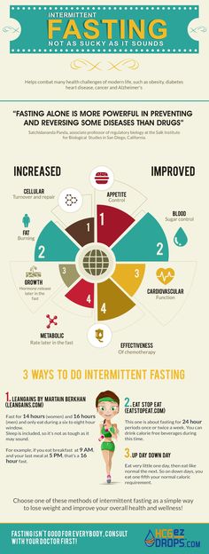 -*+Intermittent fasting for weight loss may sound about as exciting as drinking bleach to you, at least, that’s how it came across to me, but once you learn what it really is, and some simple principles of intermittent fasting, you may find the benefits far outweigh the inconveniences. And the science is really backing it up. … Nutrition Day, Obesity Help, Daniel Fast, Healthy Detox, Food Info, Diet Keto, Intermittent Fasting, Healthy Weight, Lose Belly Fat