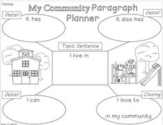 a graphic depicting the topic of a community's plan to help children learn how to use