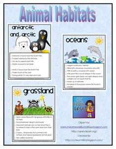 an animal habitat poster with pictures and text