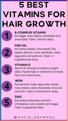 Best Vitamins For Hair Growth, Vitamins For Hair, Healthy Natural Hair Growth, Hair Growth Foods, Hair Growing Tips, Menstrual Health, Vitamins For Hair Growth, Homemade Hair Products, Healthy Natural Hair