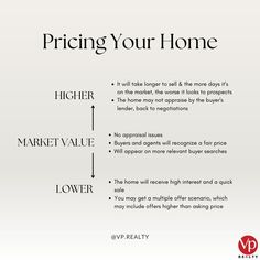 Pricing Your Home Unique Realtor Marketing Ideas, Listing Agent Marketing Ideas, Realtor Posts Social Media, Real Estate Newsletter Ideas, Seller Tips Real Estate