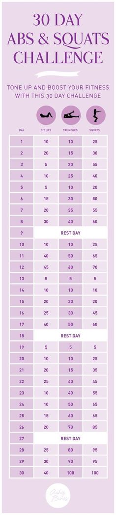 the 30 day abs and squat challenge is shown in this graphic above it's description