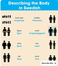 the body in swedish with different types of people