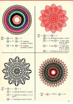 four different types of circular designs