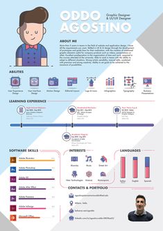 an info poster showing the different types of people in each country, and how they use them