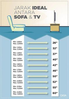 an info sheet showing how to use the sofa for tv and other things that can be found