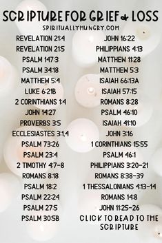 a table with candles and the names of different things in it, including jesus's name