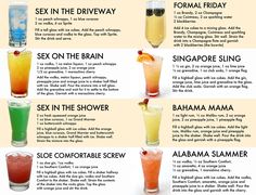 the different types of cocktails are shown in this poster, with instructions on how to drink them