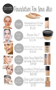 the BEST foundation for your specific skin type!!! Haut Routine, Makeup Hacks, Makati, Anti Aging Skin Products, Laura Mercier, All Things Beauty, Skin Type, Skin Treatments, Beauty Secrets