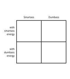 the four squares are labeled in black and white, with words describing what energy is