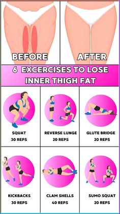 an info poster showing how to use the correct exercises for women's butts