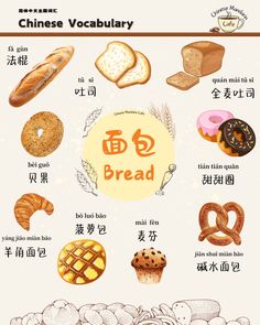 an illustrated poster with different types of breads and pastries in english, chinese and japanese