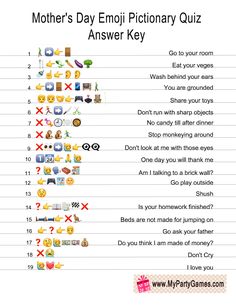 the mother's day emoji dictionary quiz is shown in this graphic style