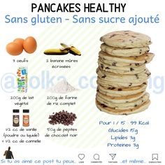 an advertisement with pancakes, eggs and other ingredients to make it look like they have been made