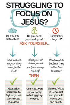 an info poster with the words struggling to focus on jesus