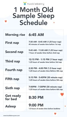 the 1 month old sample sleep schedule is available for all ages and children to use