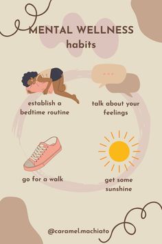 Gentle Self Care, Weekly Self Care Goals, Self Care Monthly Routine, Infographic Self Care, Selfcare Tips Mental Health, Bullet Journal Self Care, Take Care Of Your Body