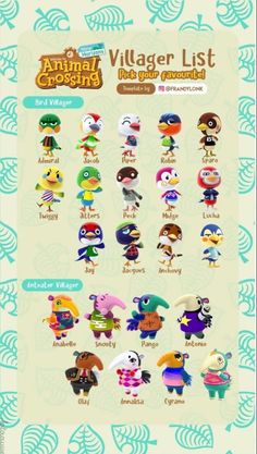 an animal crossing game character list with all the characters and their name on it's back