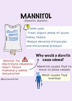 Nclex Notes, Nursing School Studying Cheat Sheets, Nursing Pharmacology, Nerdy Nurse, Intracranial Pressure, Nursing School Essential, Nursing School Motivation, Medical School Life, Nurse Study Notes