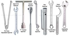 the different tools used to repair an electrical device are shown in this diagram, including wrenches, spanner, and sockets