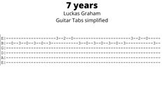 Guitar Plucking Songs, Guitar Tabs Acoustic Easy, Guitar Tabs Songs Acoustic, Easy Guitar Tabs Songs, Ukulele Tabs Songs, Guitar Things