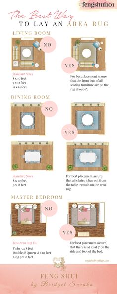 an info sheet showing the different types of furniture in this room and how to use it