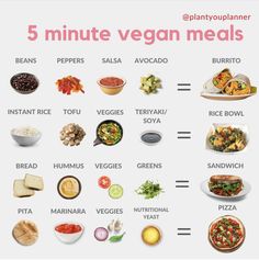 the 5 minute vegan meals list is shown