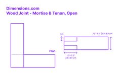 the measurements for wood joinr and tenon, open