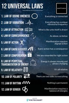 12 Universal Laws, Chakra Heilung, Laws Of Attraction, Universal Laws, Numerology Life Path, Life Path Number, Les Chakras