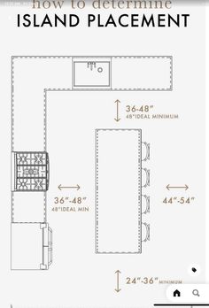 the diagram shows how to determine island placement for this kitchen countertop and sink area