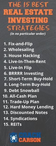 the 12 best real estate investing strategy