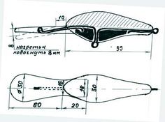 the diagram shows how to use scissors for cutting