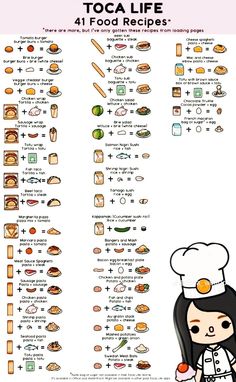 an info sheet showing the different types of food and how to use it for cooking