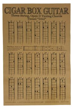 Image 1                                                                                                                                                                                 More Diddley Bow, Banjo Lessons, Making Musical Instruments, Mountain Dulcimer, Ukulele Tutorial, Ukulele Music, Blues Scale, Diy Instruments, Guitar Playing