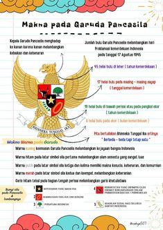 an image of the coat of arms and insignias on lined paper with words in different languages