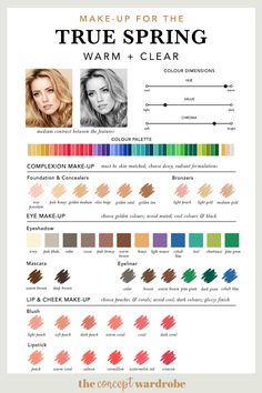 Spring Palette Colors, Light Spring Makeup, Seasonal Colour Analysis, Warm Spring Color Palette, True Spring Color Palette, The Concept Wardrobe, Light Spring Palette, True Spring Colors