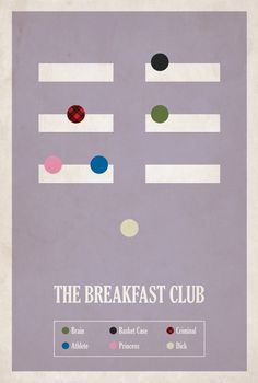 the breakfast club minimalist poster