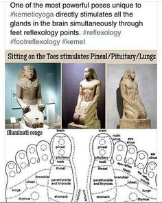 Reflexology Points, Manipura Chakra, African Spirituality, Foot Reflexology, Spirit Science, Energy Medicine, Acupressure Points