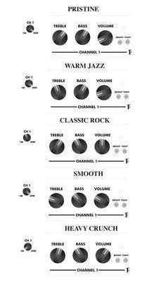 the different types of jazz instruments are shown in black and white, as well as their names