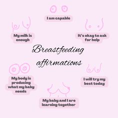 the words breastfeeding affirmations are arranged in a circle on a pink background