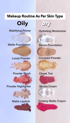 Powders For Oily Skin, Green Eyes Natural, Strobe Cream, Mattifying Primer, Blush On Cheeks, Makeup And Beauty Blog, Eye Makeup Pictures, Natural Make Up