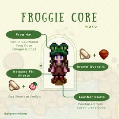 the froggie core info sheet shows how to use it in an environment that includes plants, rocks and other things