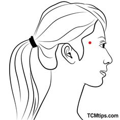 the Touwei or ST-8. This is another stomach meridian Eye Health Remedies, Forward Head Posture Exercises, Sinus Pain, Lymph Drainage, Itchy Eyes, Dark Circles Under Eyes, Tension Headache