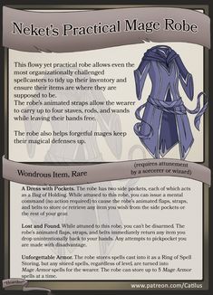 Mage Robes, Homebrew Items