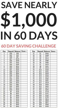 a poster with the words save nearly $ 1, 000 in 60 days on it